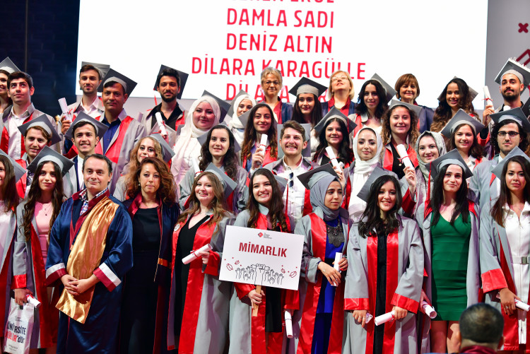 2019 Mezuniyet